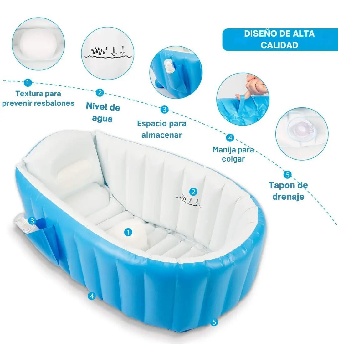 BAÑITO SEGURO – Su primera experiencia perfecta