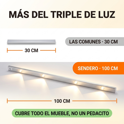 SENDERO - Barra LED con sensor